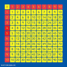 100 Square Multiplication Mat