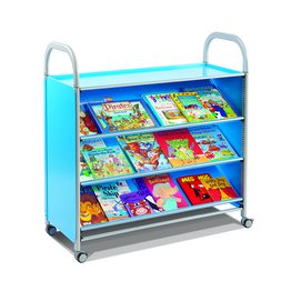 Gratnells Callero Tilted Tray Unit